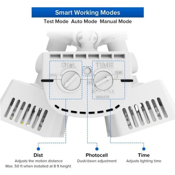 LED Security Lights, 18W (150Watt Incandescent Equiv.) Motion Sensor Lights - Picture 2 of 7